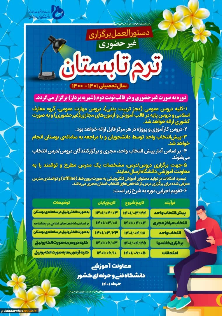 ترم تابستان 2
