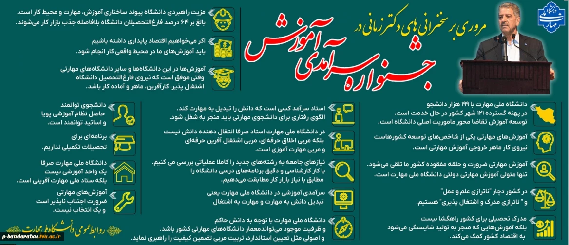 مروری بر سخنرانی های دکتر زمانی ریاست محترم دانشگاه ملی مهارت در جشنواره سرآمدی آموزش