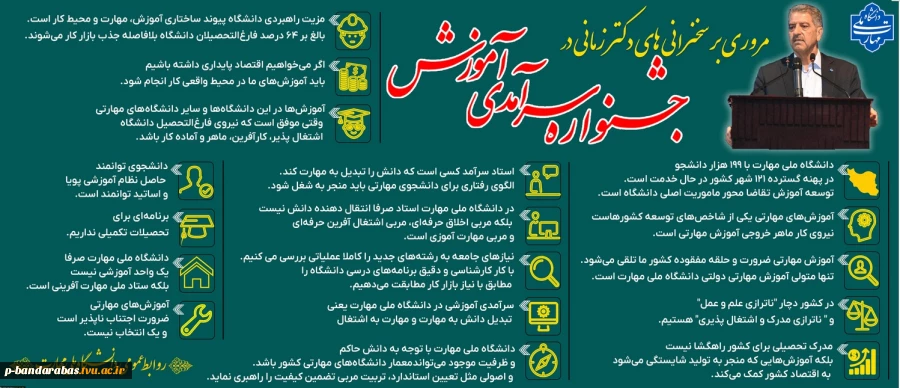 مروری بر سخنرانی های دکتر زمانی ریاست محترم دانشگاه ملی مهارت در جشنواره سرآمدی آموزش 2